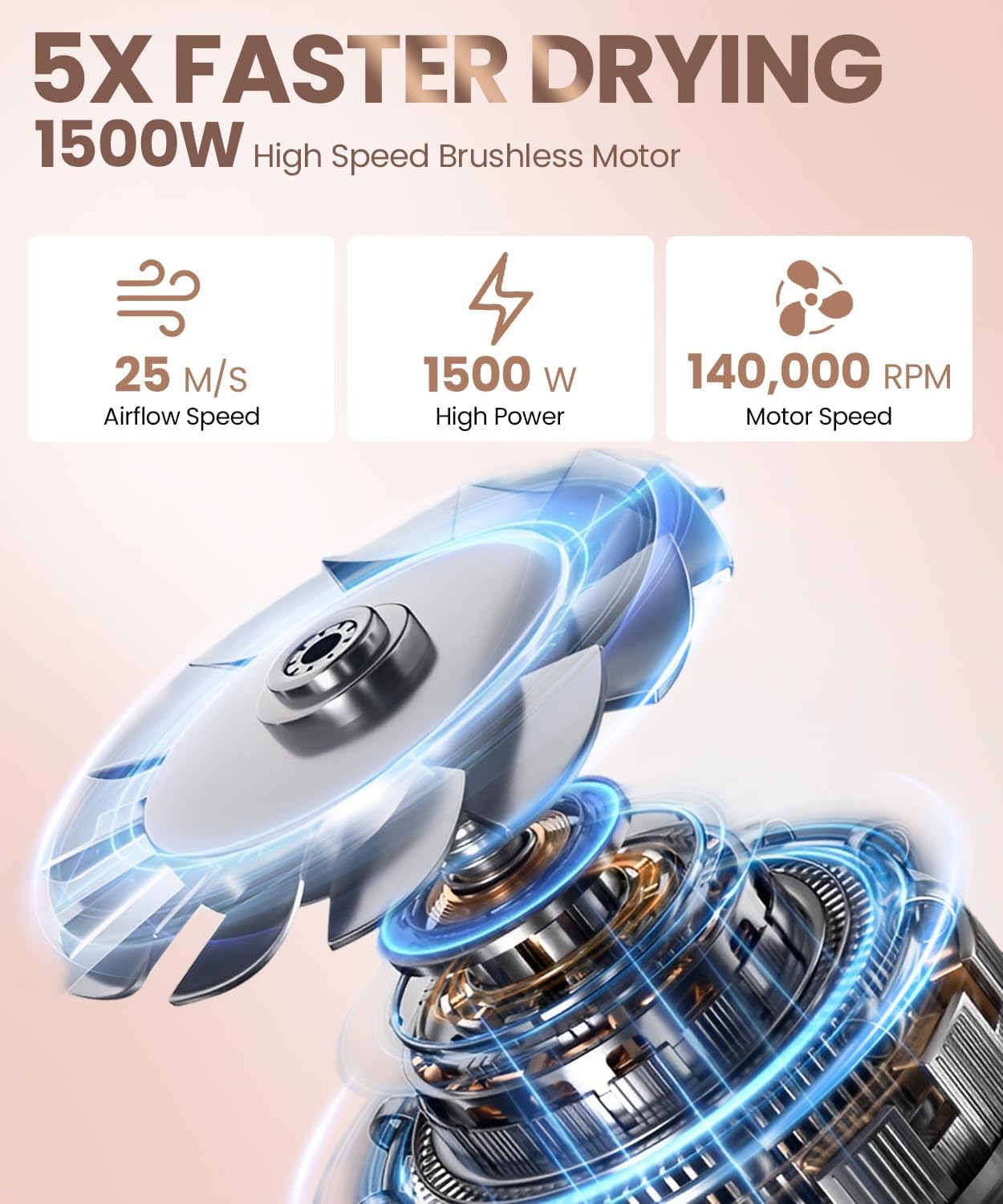 Hair Dryer, 140, 000 RPM High Speed Blow Dryer for Fast Drying, Negative Ionic Hair Dryers for Women, Thermo Control Lightweight Hairdryer for Home and Travel Black - Image 2