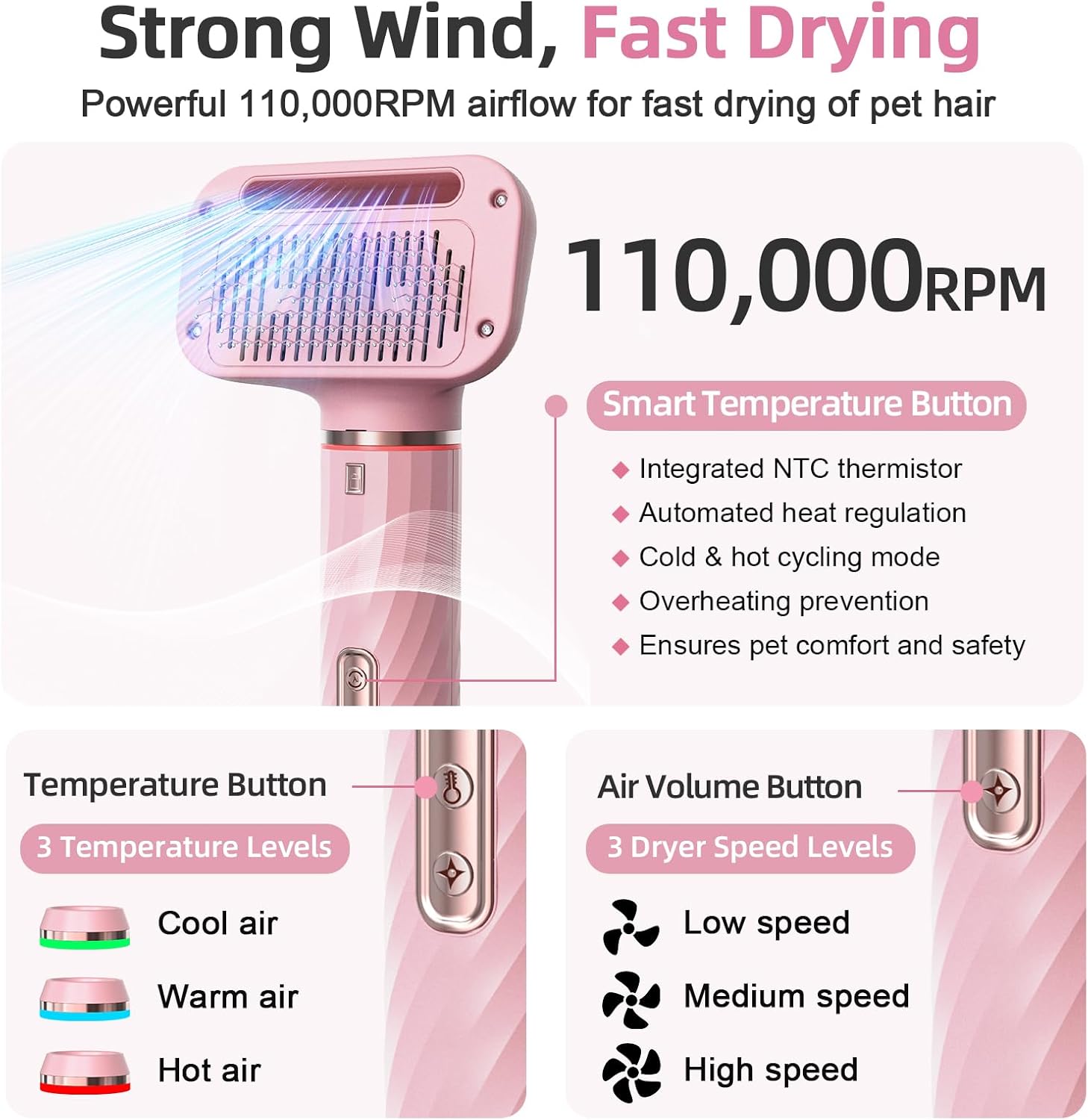 Dog Hair Dryer with Slicker Brush, Dog Dryer for Pet Grooming, High Velocity Dog Blow Dryer for Dog Grooming Supplies Low Noise Pet Dryer Grooming Salon Home Use, Pink - Image 2