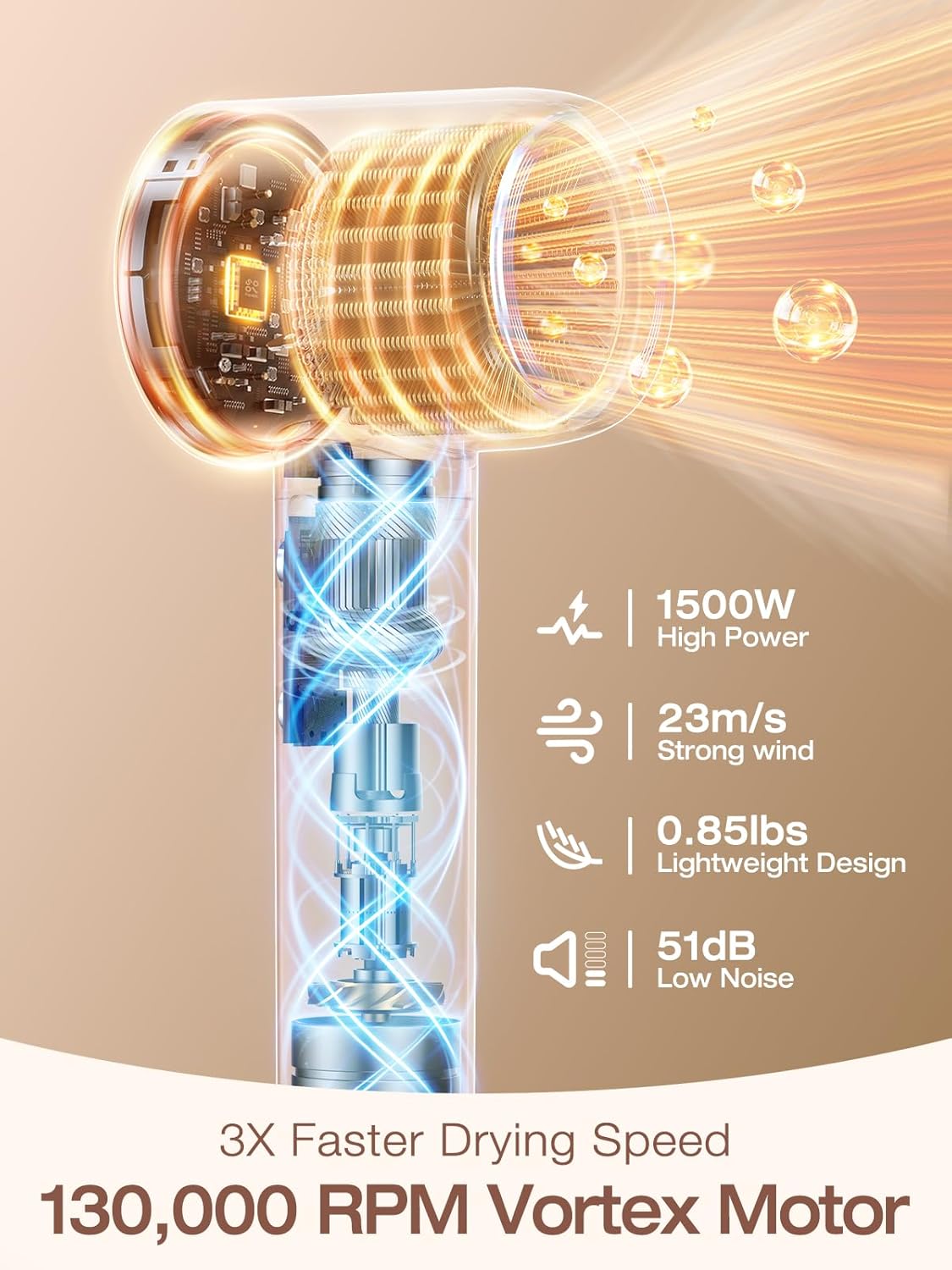 Hair Dryer, 160000 RPM High-Speed Ionic Low Noise Blow Dryer with Brushless Motor for Fast Drying, Thermo-Control Quiet Hair-Dryer with Diffuser and Nozzle for Home Travel Salon - Image 2