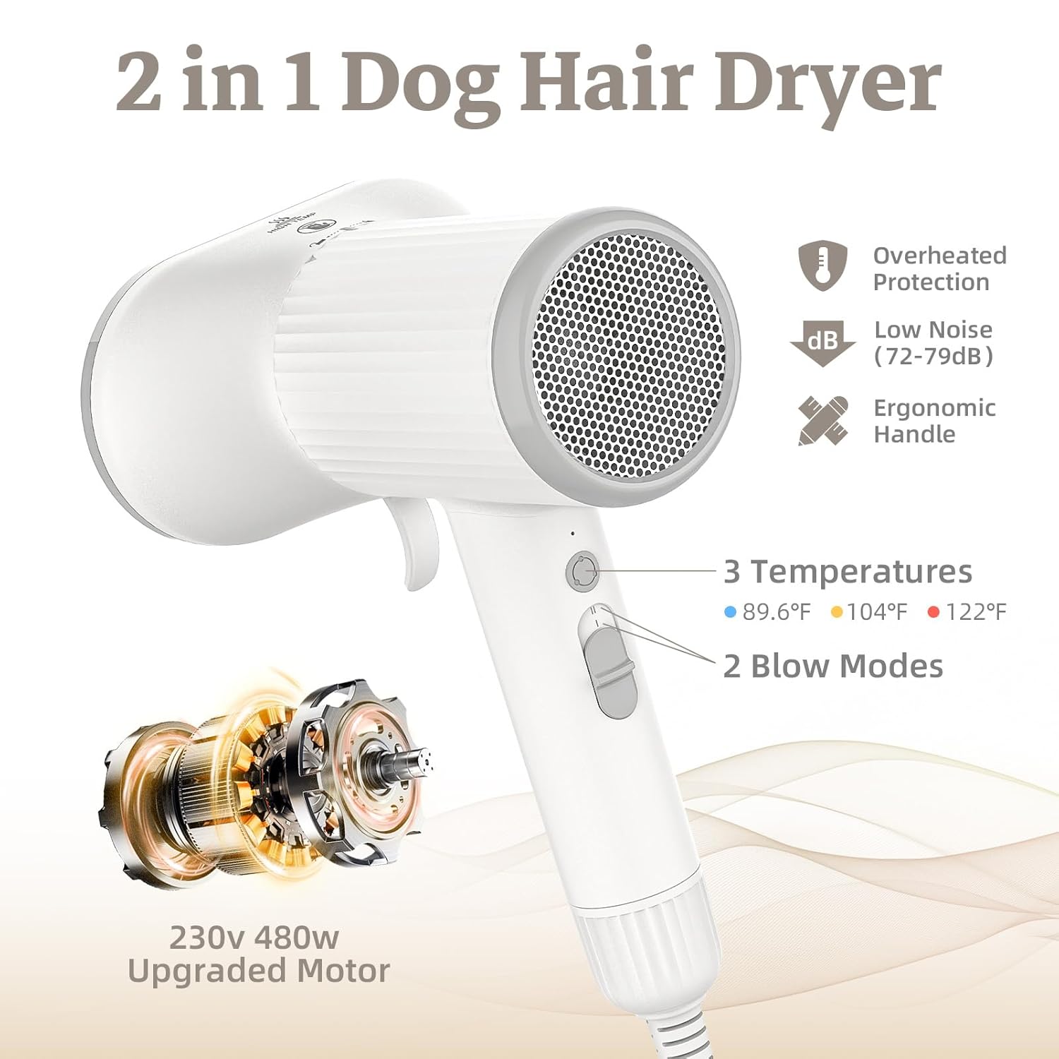 Dog Hair Dryer, Professional 2-in-1 Pet Hair Dryer & Grooming Brush with Removable Comb, Adjustable Temperature/Speed, Portable Dryer for Dogs and Cats - Image 2