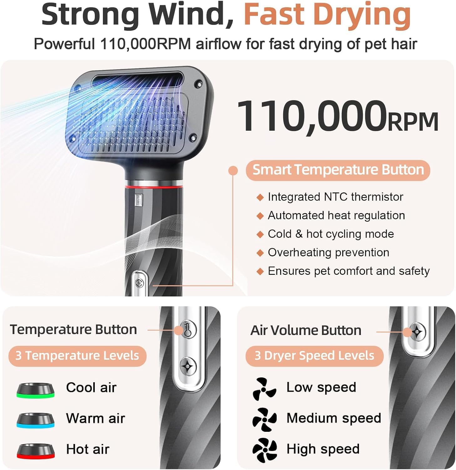 Dog Hair Dryer with Slicker Brush, High Velocity Pet Blow Dryer for Grooming, Low Heat Low Noise Dog Grooming Supplies for Home Use, Includes 4 Nozzles for Drying & Brushing, Gray - Image 2