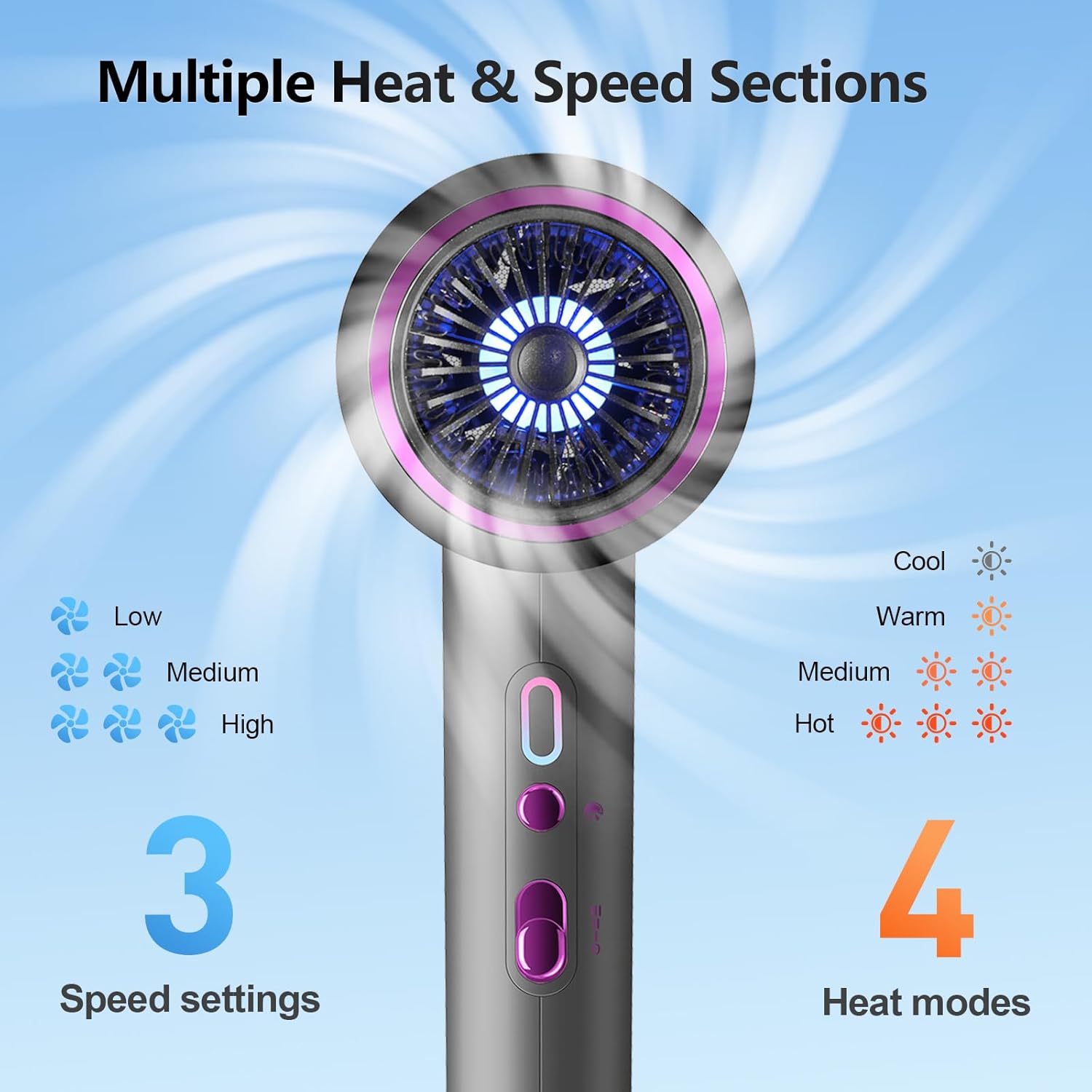 Hair Dryer for Women and Men 1875W Portable Ionic Hairdryer Travel Blow Dryer with Diffuser Nozzle Small Lightweight and Quiet Fast Drying as Salon No Heat Damage - Image 2