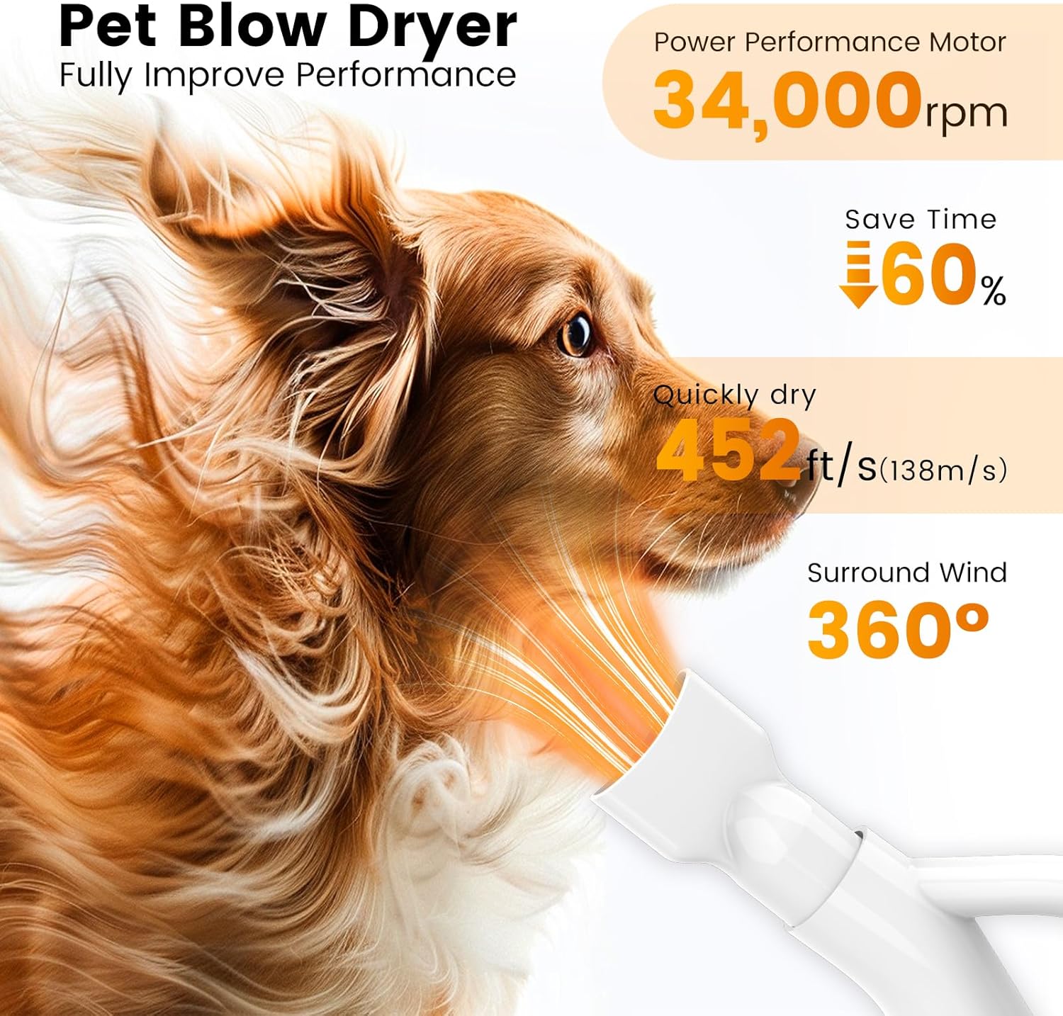 Dog Dryer, High Velocity Blow Dryer for Dogs, Dog Blower Grooming Dryer with 4 Nozzles, Low Noise Force Pet Hair Dryer, Adjustable Speed & Temp, Cool-Warm-Hot Cycle Mode, Extendable Hose, PGD100 - Image 2